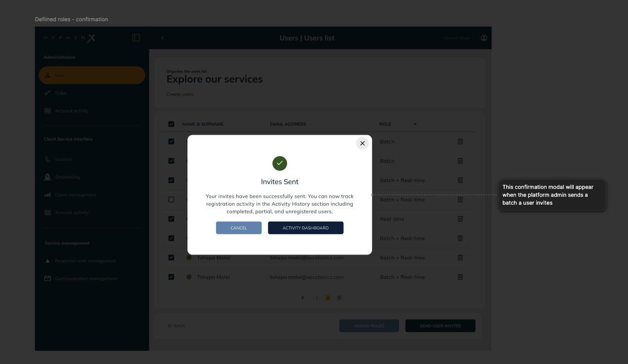 Migration wizard showing invites sent confirmation modal over user list
