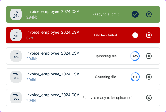 Batch Upload component showing all states: ready to submit, failed, uploading, scanning, and ready