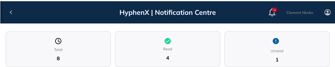 Notification Centre top header