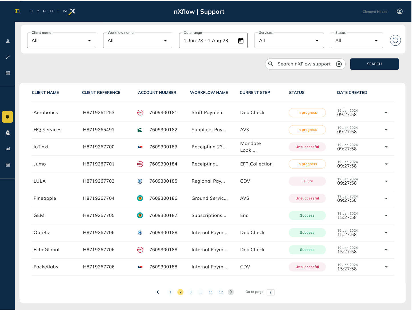 HyphenX design language: standardised table view across the platform
