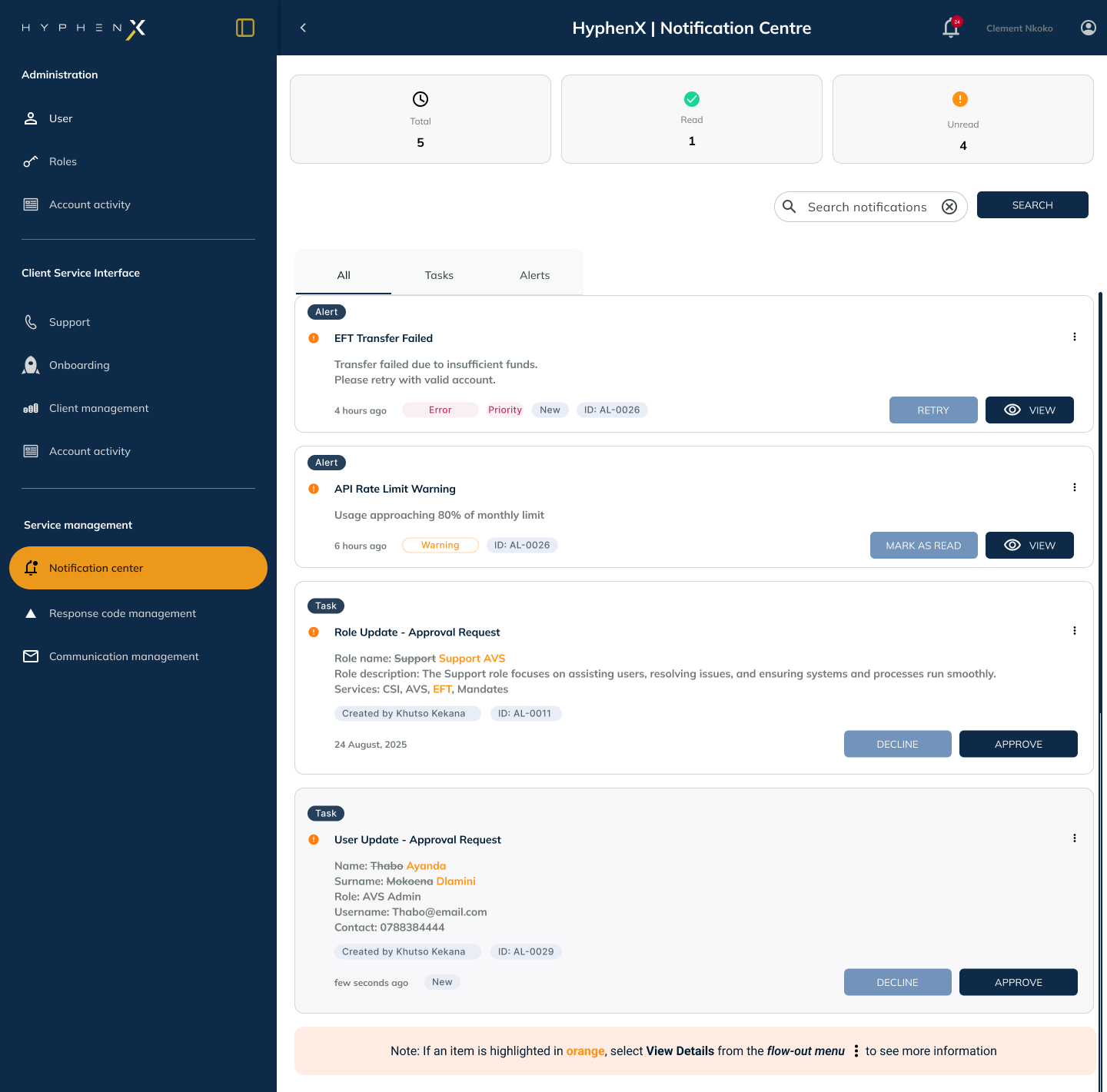 HyphenX Notification Centre dashboard